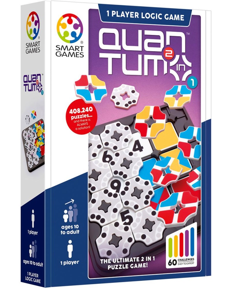 ������� - ������ ��������� ���� �� ������� Compacts - ����