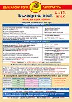      8., 9., 10., 11.  12. .  - 