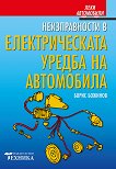 ���� ����������. ������������� � �������������� ������ �� ���������� - 