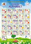      2., 3.  4.  English Alphabet - 