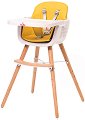 ������ �� ������� 2 � 1 Buba Carino - 
