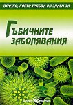 ������, ����� ������ �� ����� �� ��������� ����������� - 