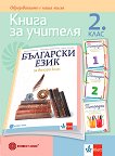 ����� �� ������� �� ��������� ���� �� 2. ���� - 