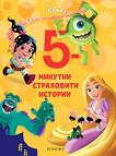 5-   -  20 - 