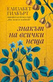 ������ �� ������ ���� - 
