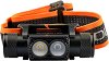����� LED ����� Dulotec H2 V2.0