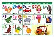  : The English Alhpabet in Pictures - 