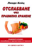 ���������� ���� �������� ������� - 