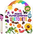 ����� ����� �������: ��������� - 