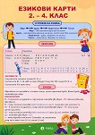 ������� ����� �� 2. - 4. ����. ������� - 